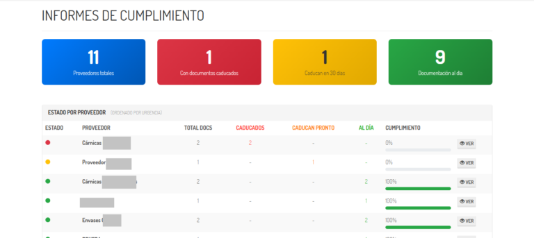 Informe